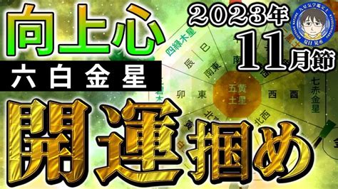 2023 方位吉凶|吉方位計算機 (祐氣取り・方位取り) 